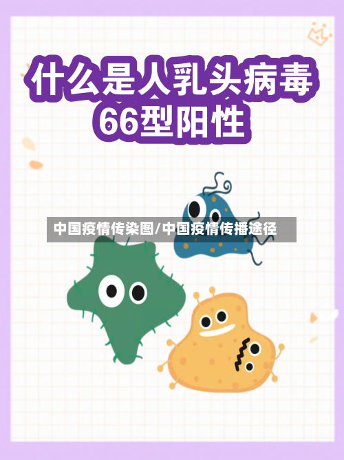 中国疫情传染图/中国疫情传播途径