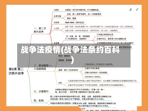 战争法疫情(战争法条约百科)