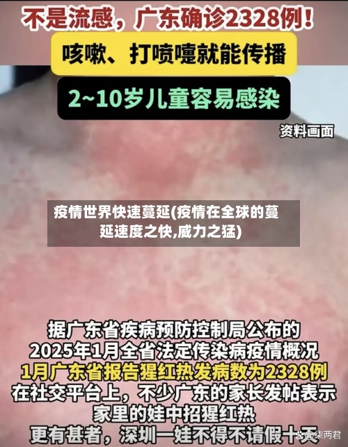 疫情世界快速蔓延(疫情在全球的蔓延速度之快,威力之猛)