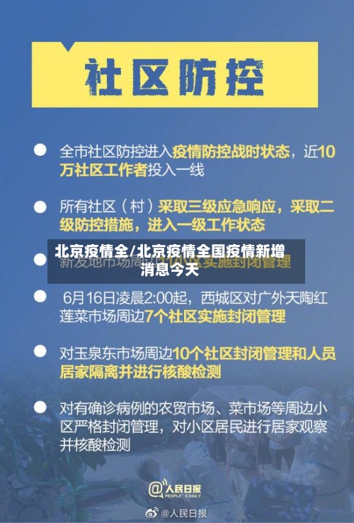 北京疫情全/北京疫情全国疫情新增消息今天